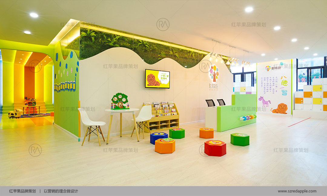 vi設計是什么意思 組成部分有哪些？