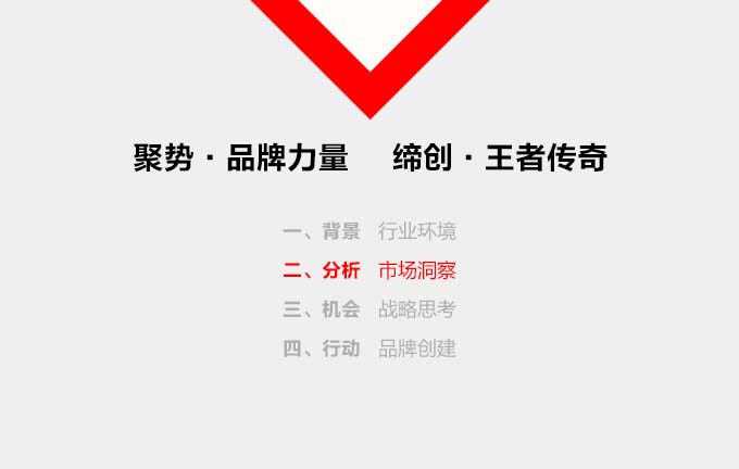 愛(ài)菲爾鐵鍋品牌VI設計