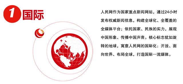 人民網(wǎng)啟用新標(biāo)志