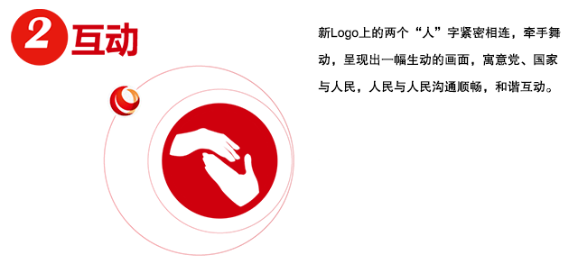 人民網(wǎng)啟用新標(biāo)志