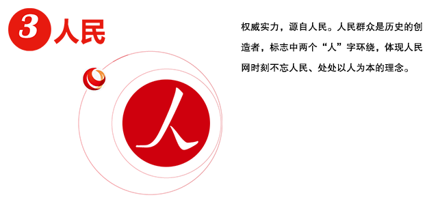 人民網(wǎng)啟用新標(biāo)志