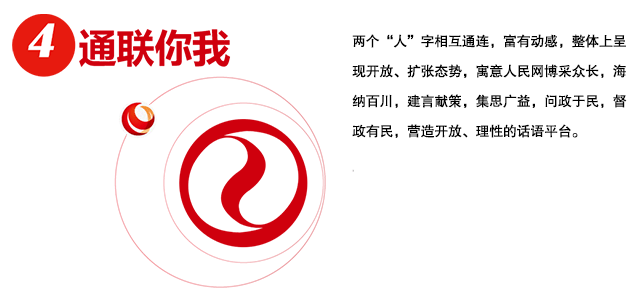 人民網(wǎng)啟用新標(biāo)志