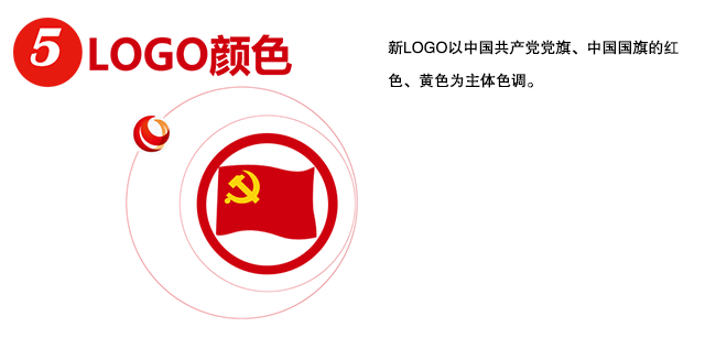 人民網(wǎng)啟用新標(biāo)志
