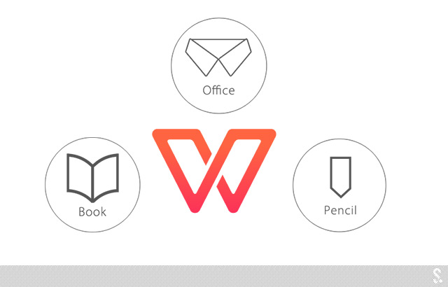 金山辦公軟件WPS啟用新LOGO_品牌VI設(shè)計