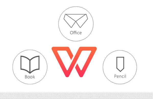 深圳VI設(shè)計(jì)分享之金山辦公軟件WPS啟用新LOGO