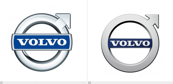 深圳VI設(shè)計(jì)分享之沃爾沃（Volvo）新LOGO