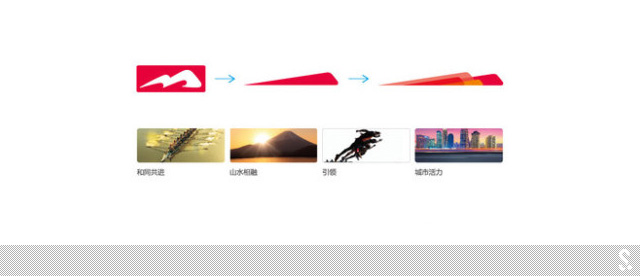 南昌地鐵新品牌識別系統(tǒng)VI正式發(fā)布----深圳品牌設(shè)計(jì)