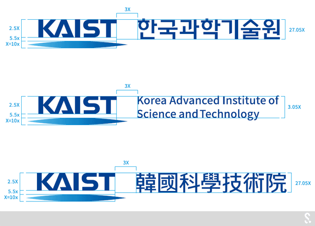 韓國科學(xué)技術(shù)院投1.2億韓元換標志引爭議----深圳品牌設計
