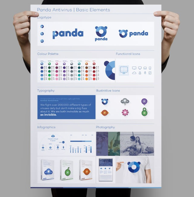 西班牙熊貓軟件（Panda security）公司啟用新品牌形象----深圳品牌設計