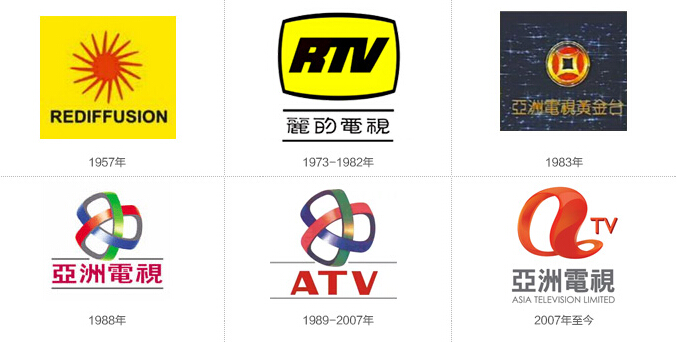 那些年的亞視：亞視LOGO的演變