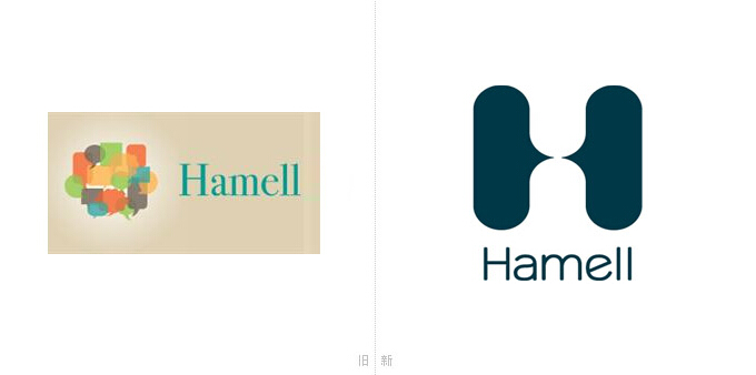 英國醫療信息傳播機構Hamell啟用新企業(yè)形象