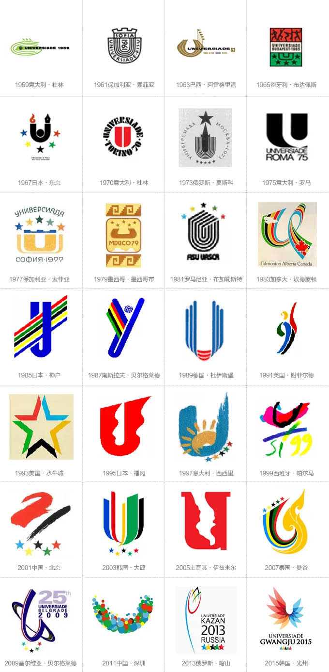 2017臺北大運會(huì )正式公布世大運的形象識別