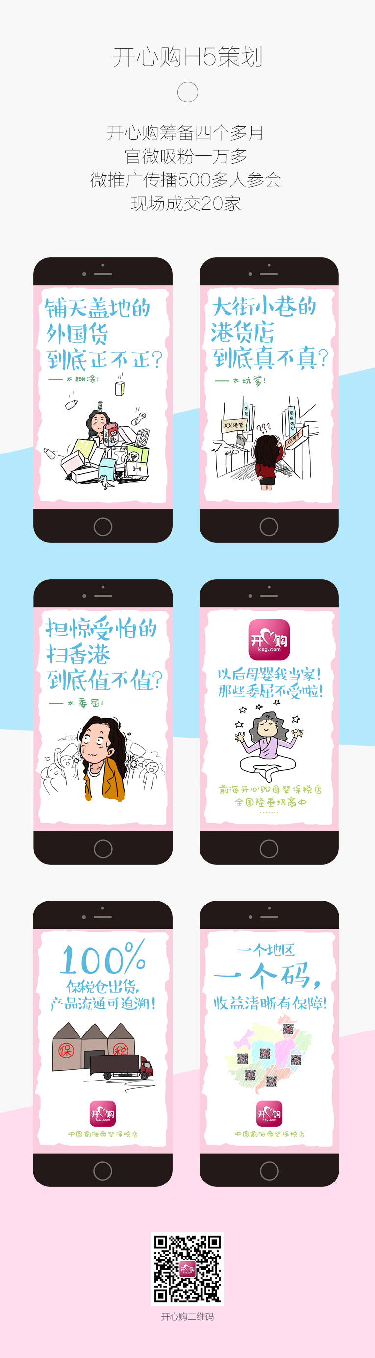 開(kāi)心購O2O推廣策劃