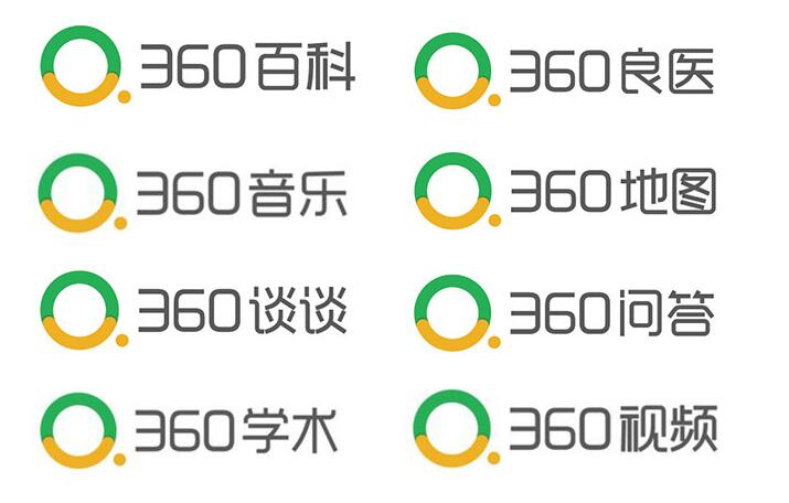 好搜”再次啟用“360搜索”品牌