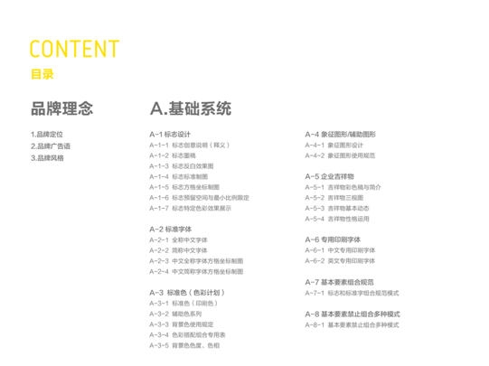 深圳VI設計