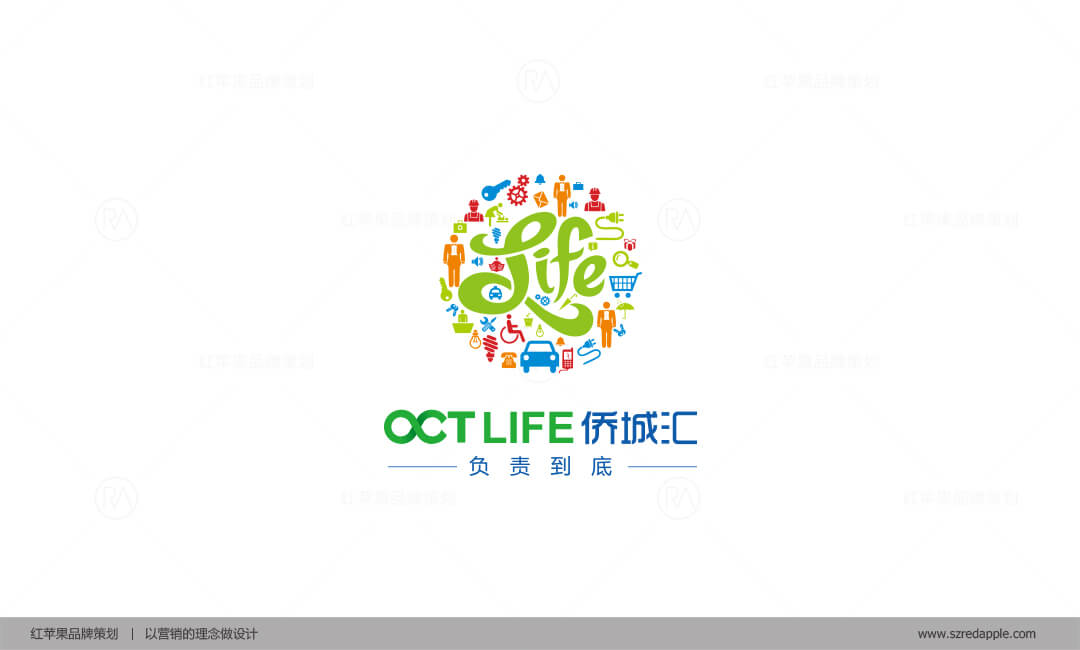 僑城匯VI設計系統