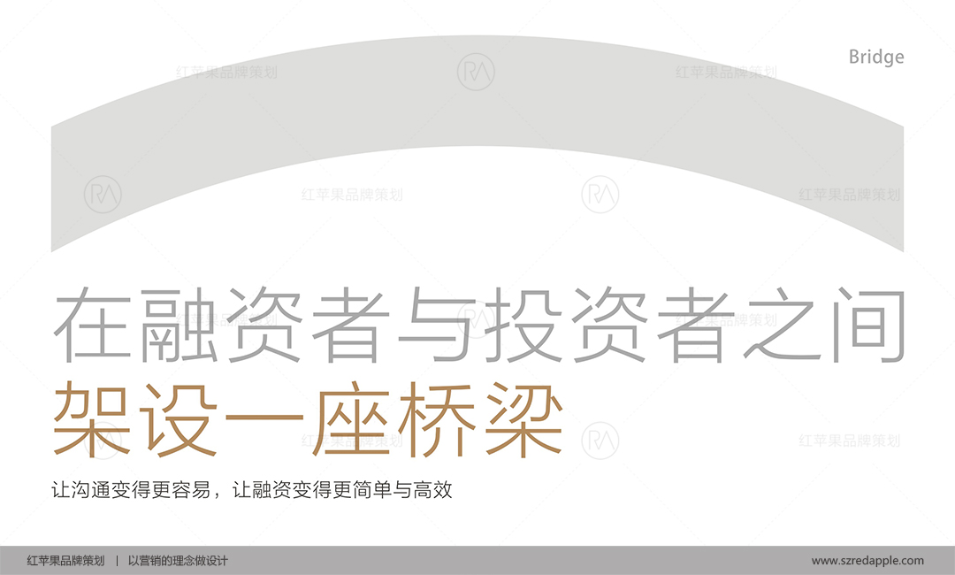 股融易金融品牌設計