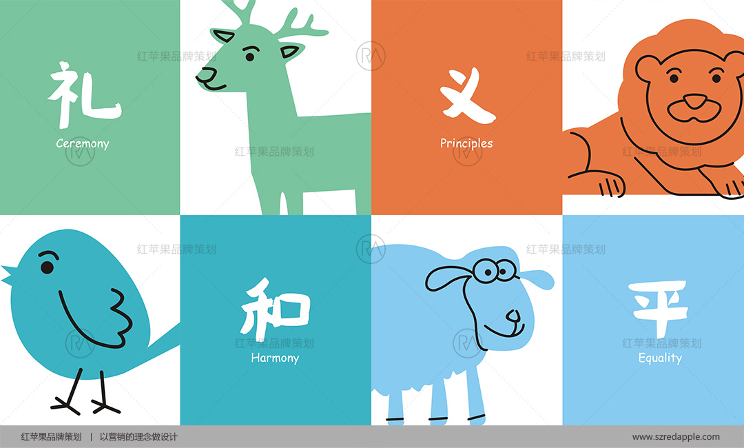 早教中心LOGO、吉祥物、VI設計